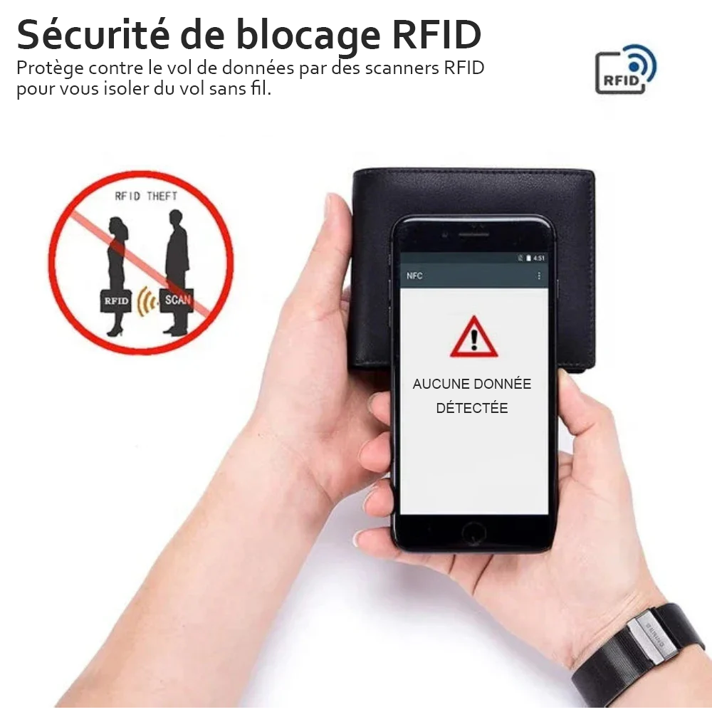 Slank RFID Portemonnee Atlas